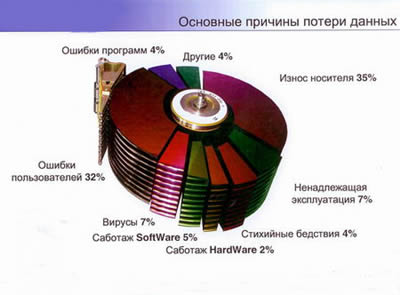 Поиск файлов не дал результатов